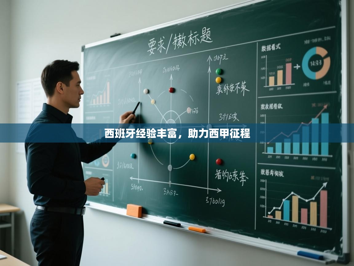 西班牙经验丰富，助力西甲征程  第2张